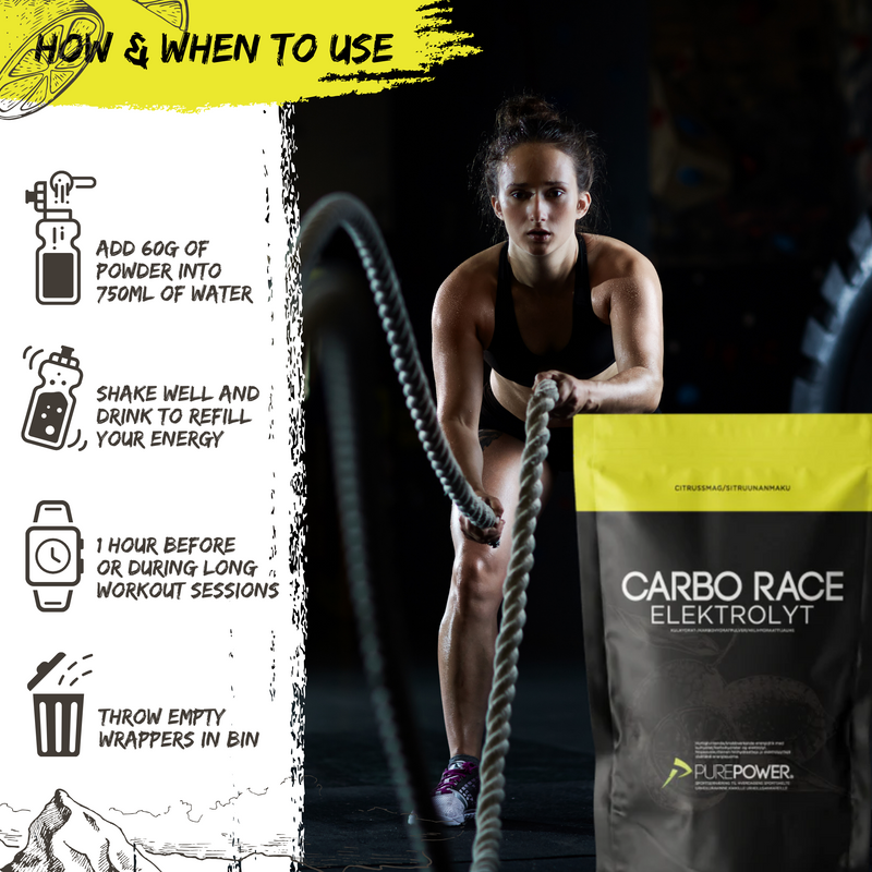 Load image into Gallery viewer, PurePower Carbo Race Electrolyte Drink Citrus (1000g)
