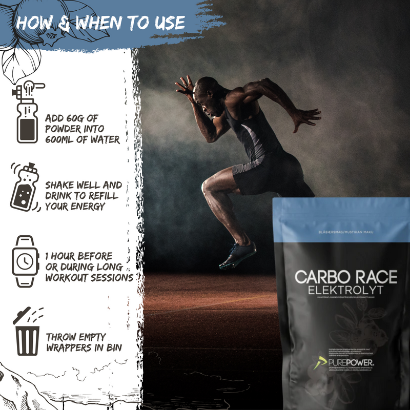 Load image into Gallery viewer, PurePower Carbo Race Electrolyte Drink Blueberry Taste (1000g)
