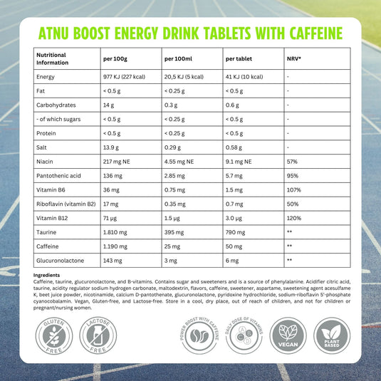 ATNU Boost Energy Drink Caffeine (20 tabs)