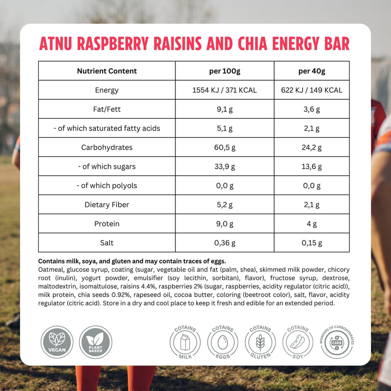 Load image into Gallery viewer, ATNU Energy Bar Raspberry (12x40g)
