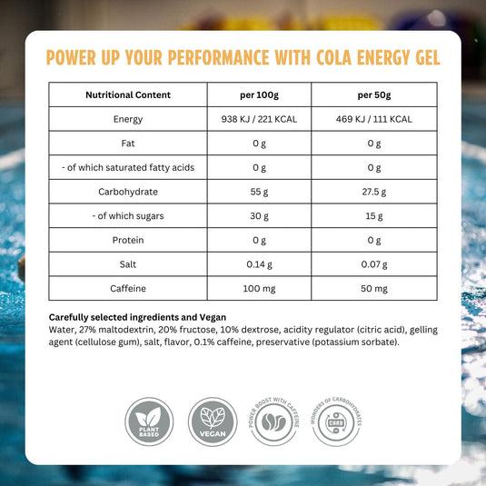 ATNU Energy Gel Cola with Caffeine (15x50g)