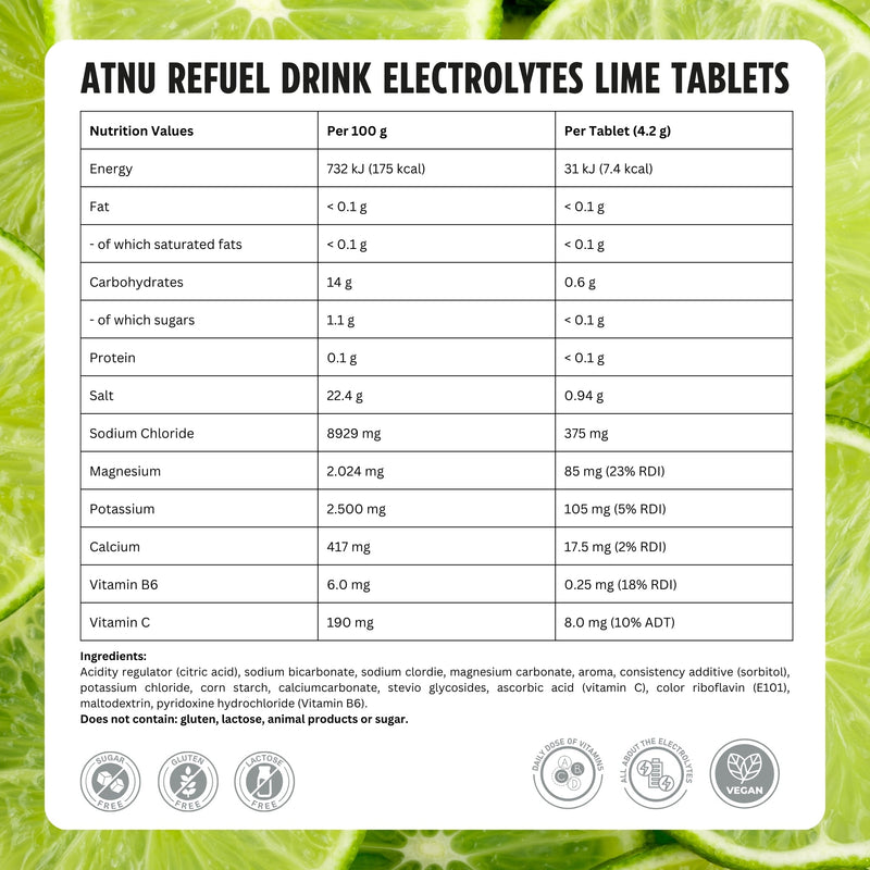 Load image into Gallery viewer, ATNU Refuel Drink Electrolytes Lime tablets
