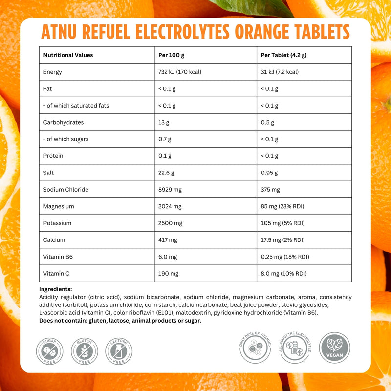 Load image into Gallery viewer, ATNU Refuel Electrolytes Orange Tablets Ingredients
