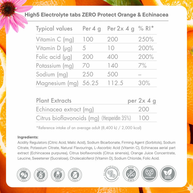 Load image into Gallery viewer, High5 ZERO Electrolyte Tabs Orange &amp; Echinacea (20 tabs) Ingredients pack
