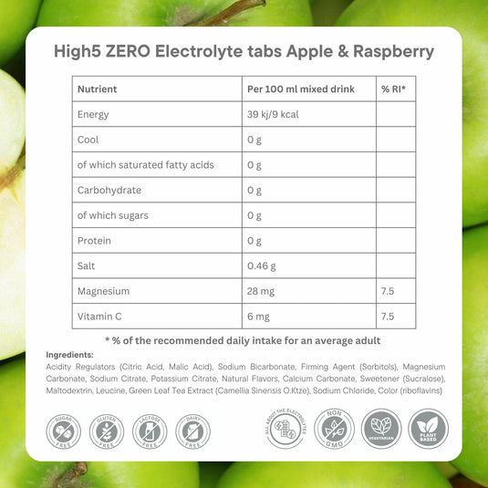 High5 ZERO Electrolyte tabs Apple & Raspberry - Ingredients