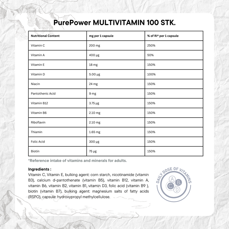 Load image into Gallery viewer, PurePower Multivitamin (100 caps)
