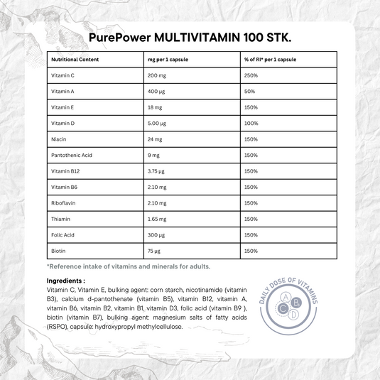 PurePower Multivitamin (100 caps)