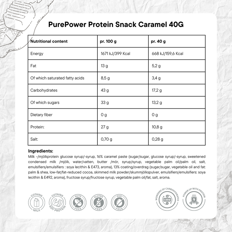 Load image into Gallery viewer, PurePower Protein Bar Caramel Chocolate Coated (40g)
