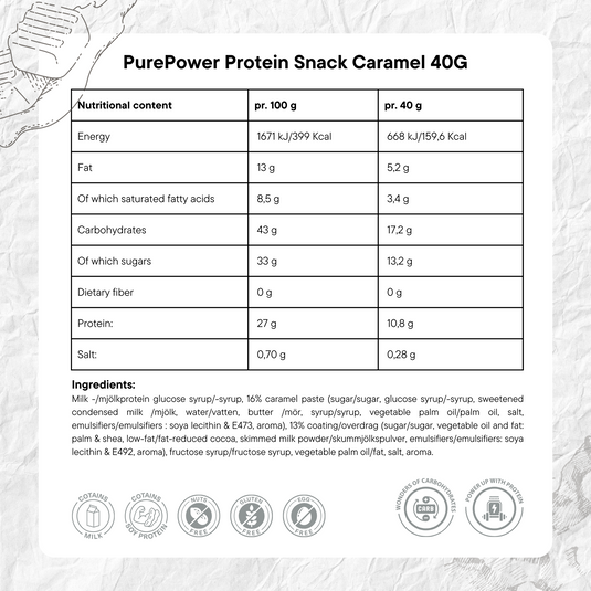 PurePower Protein Bar Caramel Chocolate Coated (40g)