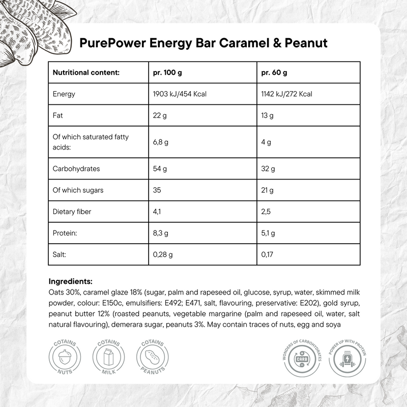 Load image into Gallery viewer, PurePower Energy Bar Caramel &amp; Peanut (12 x 60g)
