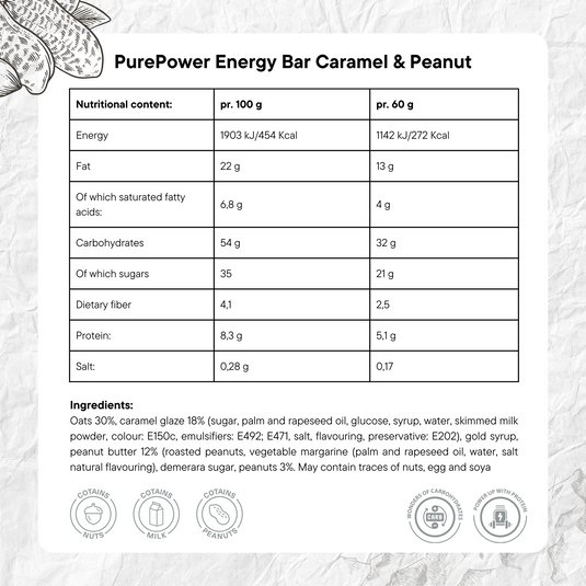 PurePower Energy Bar Caramel & Peanut (12 x 60g)