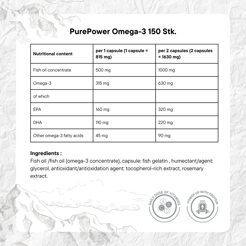 Load image into Gallery viewer, PurePower Omega-3 Capsules (150 caps)
