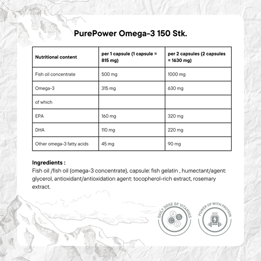 PurePower Omega-3 Capsules (150 caps)