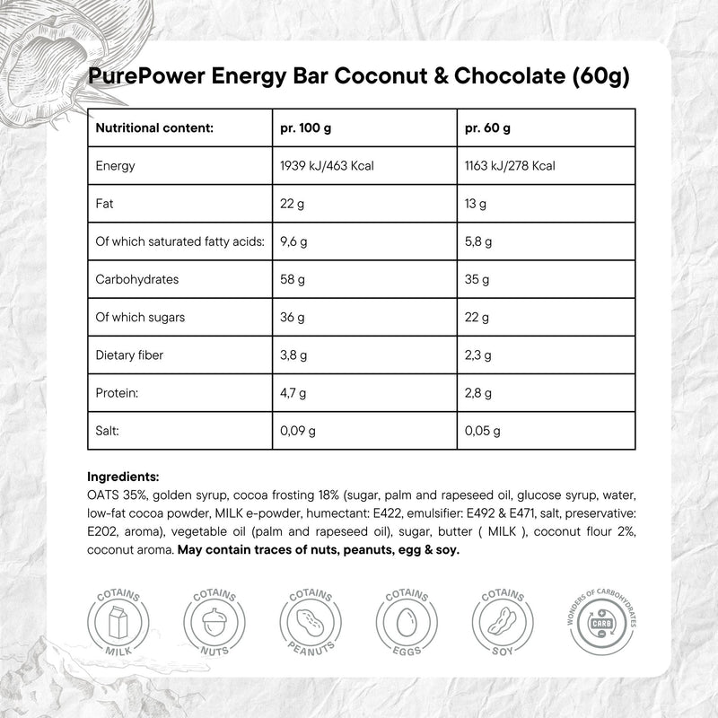 Load image into Gallery viewer, PurePower Energy Bar Coconut &amp; Chocolate (12x60g)
