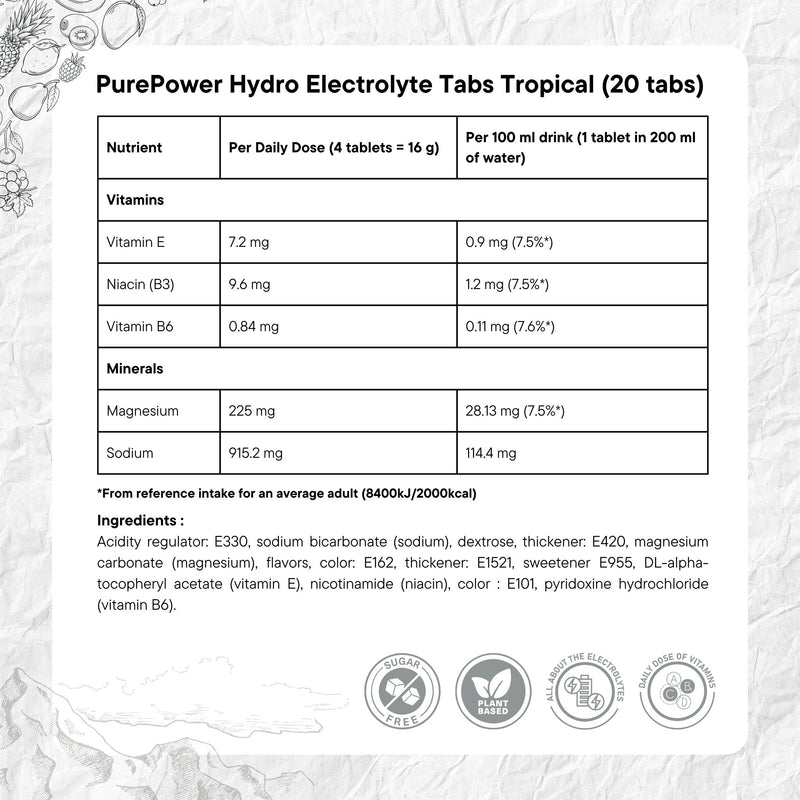 Load image into Gallery viewer, PurePower Electrolyte Tabs Tropical (20 tabs)
