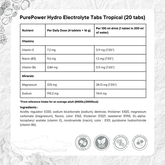 PurePower Electrolyte Tabs Tropical (20 tabs)