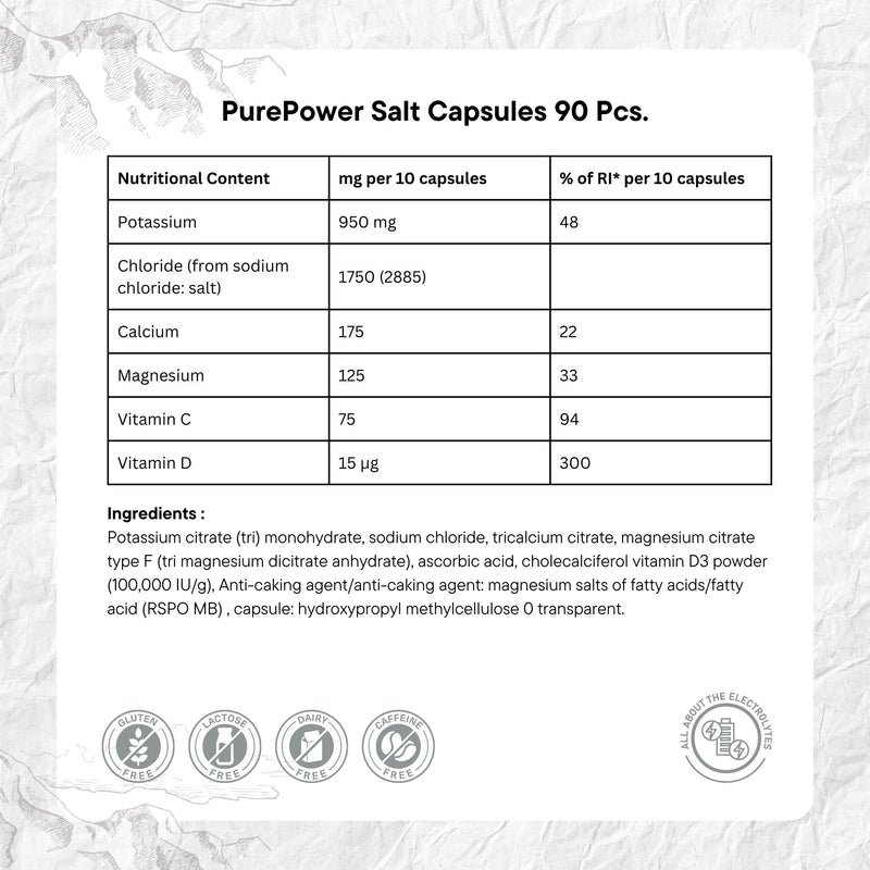 Load image into Gallery viewer, PurePower Salt Tablets (90 caps)
