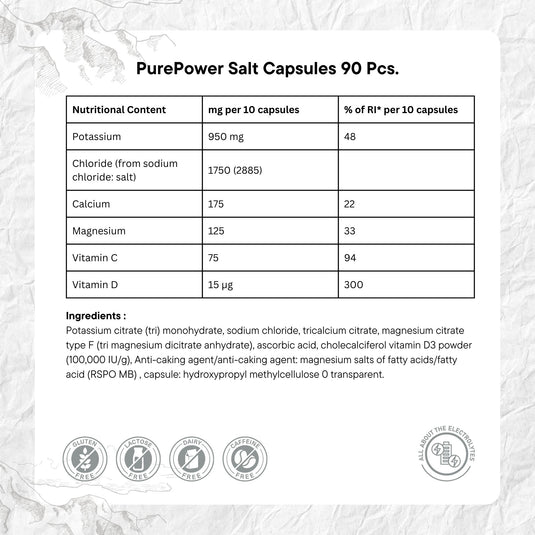 PurePower Salt Tablets (90 caps)