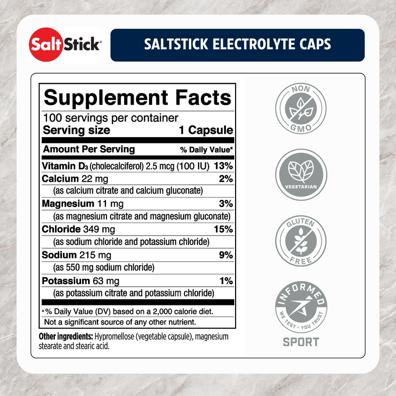 Load image into Gallery viewer, SaltStick Electrolyte Capsules (4 capsules)
