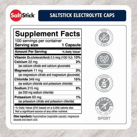 SaltStick Electrolyte Caps 30 Caps English Nutrition Ingredient Table